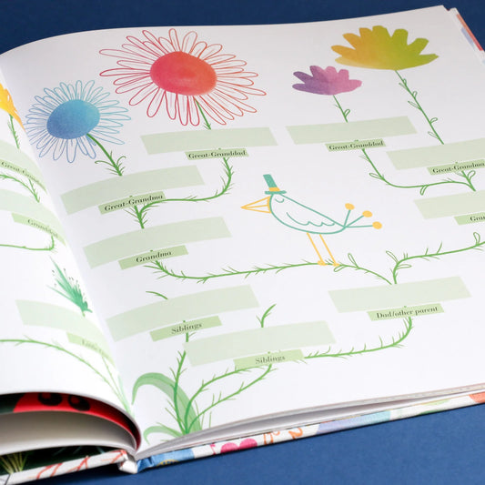 Studio Arhoj Little One Book Family Tree