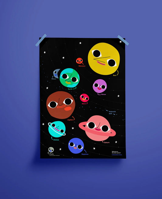 Solar System A2 Poster