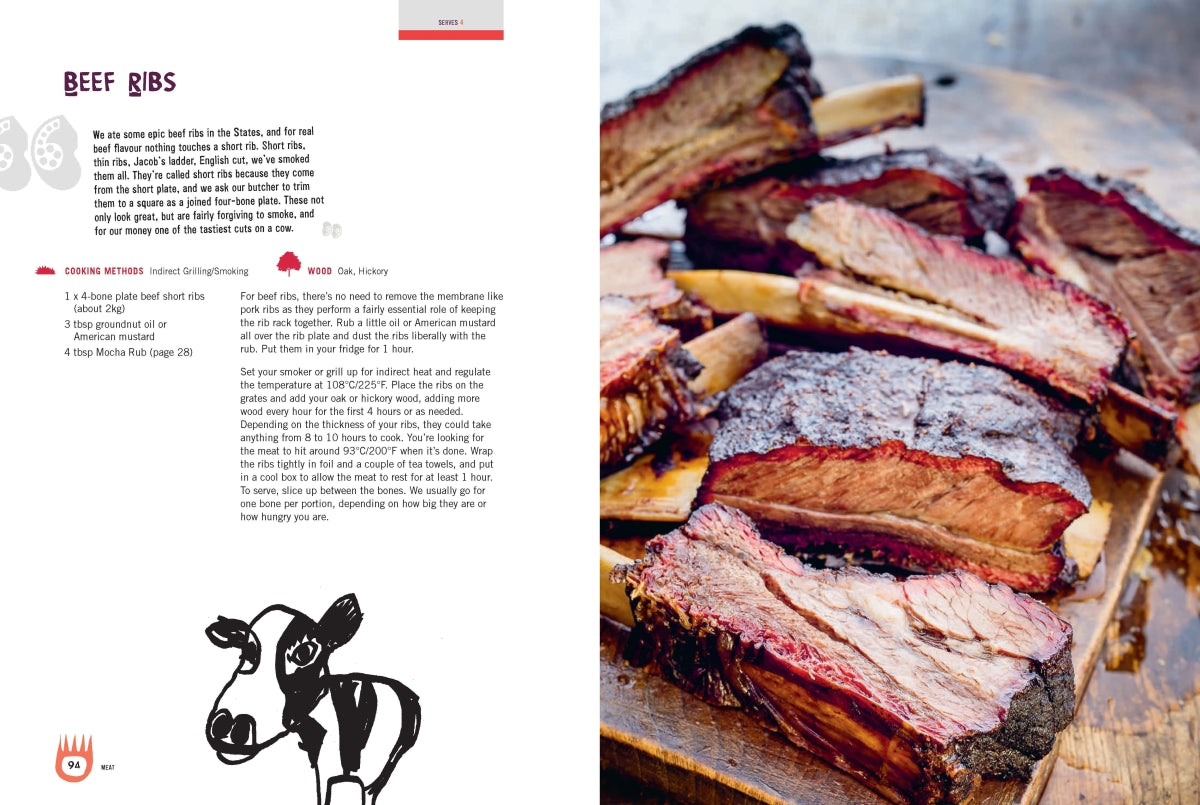 Hang Fire Cookbook